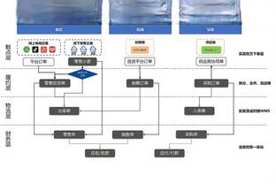 意天空：是切鲁比尼帮尤文从拜仁签下的伊尔迪兹，仅花费17.5万欧